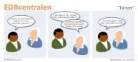 EDBcentralen2180