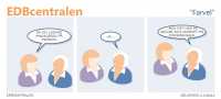 EDBcentralen2209