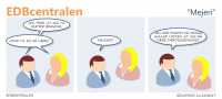 EDBcentralen567