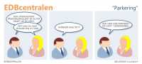 EDBcentralen941