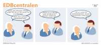 EDBcentralen2216