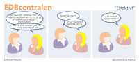 EDBcentralen2193