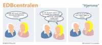 EDBcentralen1079