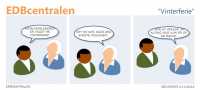 EDBcentralen2213