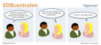 EDBcentralen786