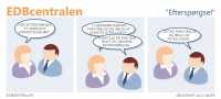EDBcentralen2181
