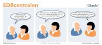 EDBcentralen2205