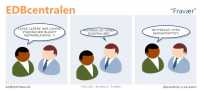 EDBcentralen2222