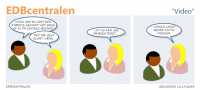 EDBcentralen2183