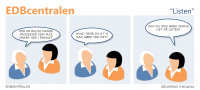 EDBcentralen241