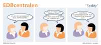 EDBcentralen2189