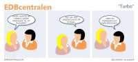 EDBcentralen2128