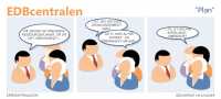 EDBcentralen2146
