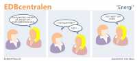 EDBcentralen1354