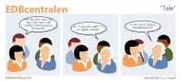 EDBcentralen2159