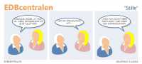 EDBcentralen1804