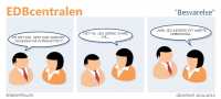 EDBcentralen770