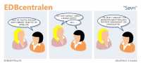 EDBcentralen1805