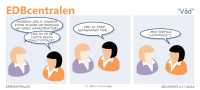 EDBcentralen2217