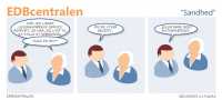 EDBcentralen2219